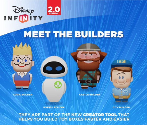 Meet the Builders