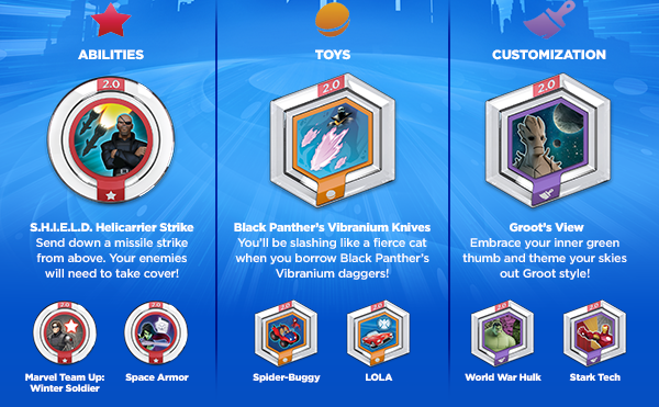 Abilities. Toys. Customization.